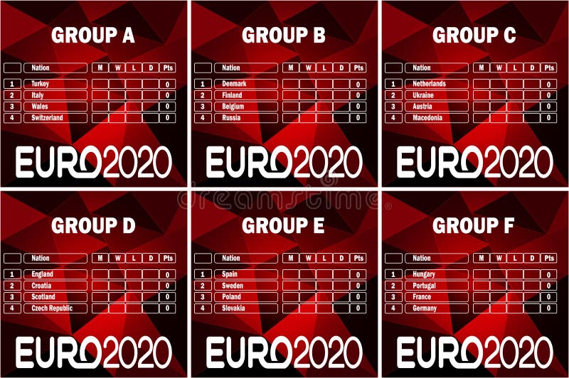 grupo de futebol europeu definir bandeiras de países do futebol europeu  2020 e grupos de equipes no conjunto de vetores de fundo do torneio 2436503  Vetor no Vecteezy