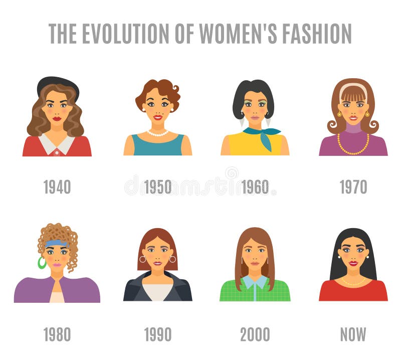 History of Fashion. Collection of Female Clothing by Decades Stock
