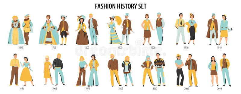 History of Fashion. Collection of Female Clothing by Decades Stock