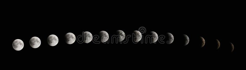 Fasi dell'eclissi della luna Eclissi lunare totale immagini stock libere da diritti Fasi dell'eclissi della luna Eclissi lunare totale immagini stock libere da diritti