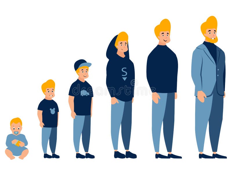 Fasi di sviluppo degli uomini Dal bambino all'uomo d'affari Nel fumetto minimalista di stile pianamente royalty illustrazione gratis Fasi di sviluppo degli uomini Dal bambino all'uomo d'affari Nel fumetto minimalista di stile pianamente royalty illustrazione gratis
