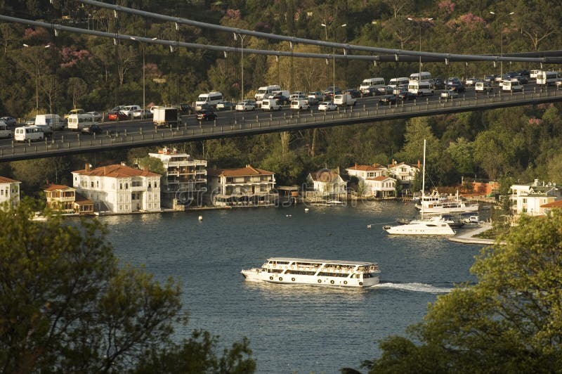 Fatih Sultan Mehmet Bridge District, Istanbul