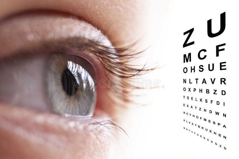 Close up of an eye and vision test chart. Close up of an eye and vision test chart
