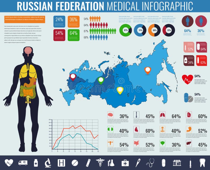 Linha De Mapa Da Federação Russa Da Rússia Vetor Fino Linear. Mapa Simples  Da Federação Russa Da Rússia Ilustração do Vetor - Ilustração de textura,  naturalize: 177455210