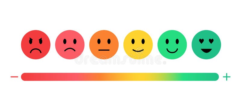 Feedback in Form of Emotions. Satisfaction Rating. Various Emotions ...