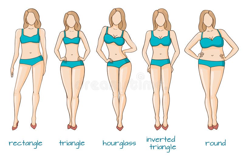 A set of female figure types, five types. Hourglass, X-silhouette. Pear, A-shaped  type. Rectangle, H-shaped silhouette. Apple, O-shaped type. Inverted Stock  Vector Image & Art - Alamy