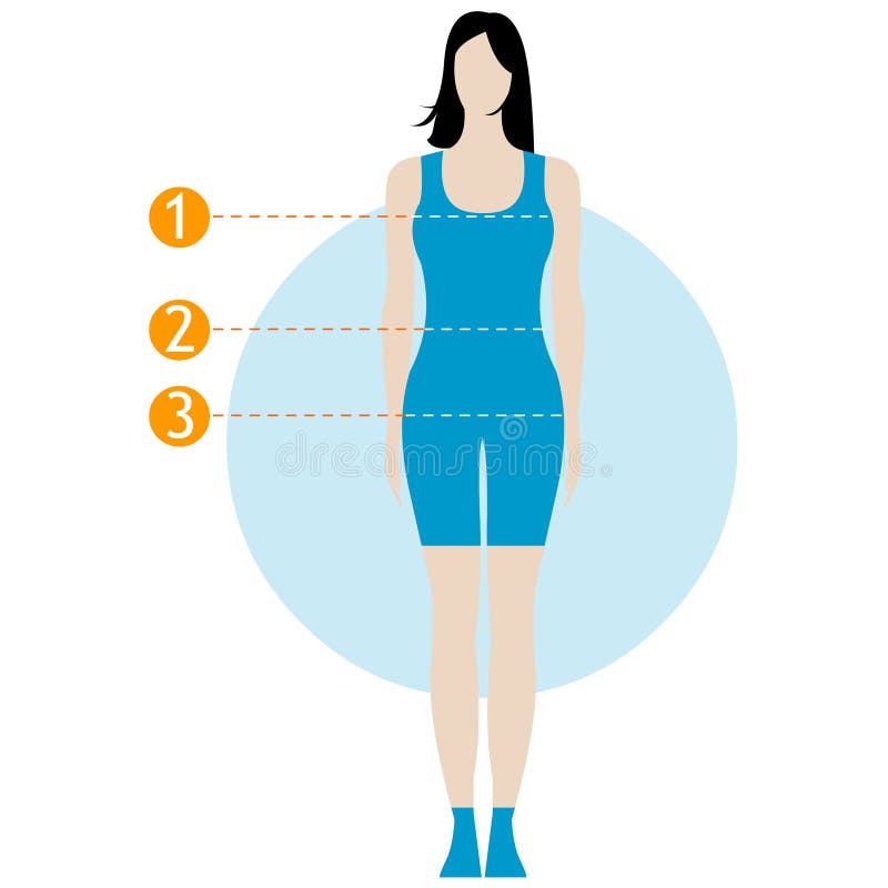 Body Fitness Measurement Chart