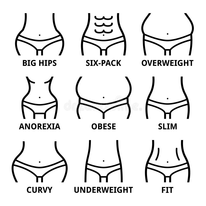 Female Body Shape - Fit, Big Hips, Obese, Overweight, Slim