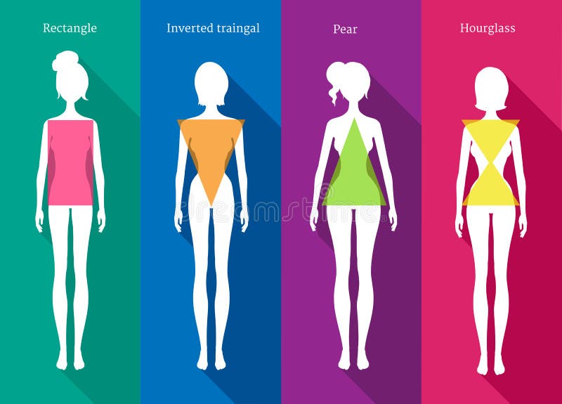 Female Body Shape Types - Pear, Inverted Triangle, Apple