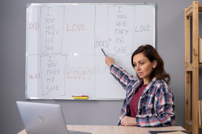 Female English Teacher Sitting At Table Pointing At Whiteboard Explaining Grammar Rules 6876