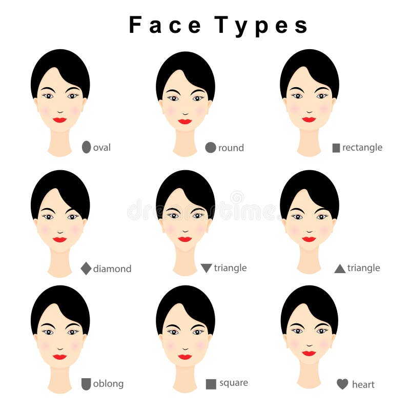 how to PICK the BEST HAIRCUT for your FACE SHAPE. - nvenn hair and beauty