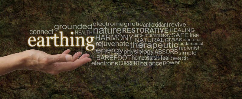 Aspects of Earthing Word Tag Cloud