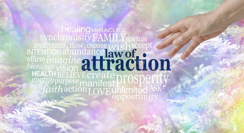 Law Of Attraction Words Life Abstract Colors Quotes HD wallpaper   Peakpx