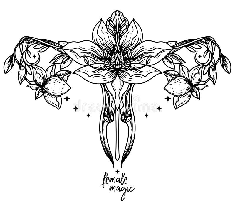 'Female magische' poster met symbool voor uterus- en lotusbloemen