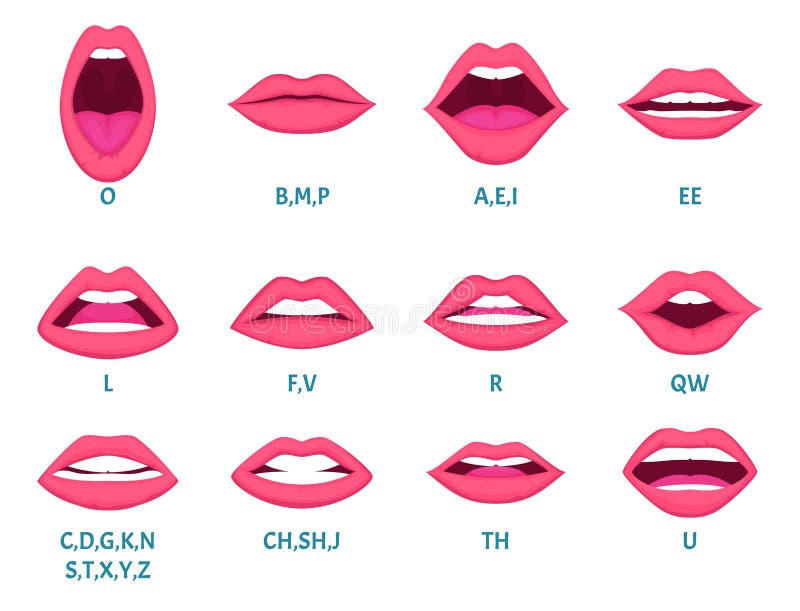 Mouth Animation. Female Lips Keyframes Lady Speaks Sound of English Letters  Syncing Articulation Body Teeth and Tongue Stock Vector - Illustration of  comic, pronounce: 161058178