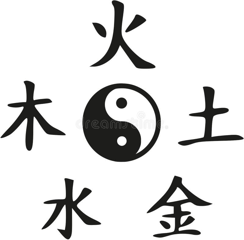 Feng Shui, Yin i Yang z pięć elementami - royalty ilustracja