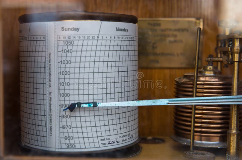 Close up of old seismograph machine with wooden case and copper wiring on display. Close up of old seismograph machine with wooden case and copper wiring on display