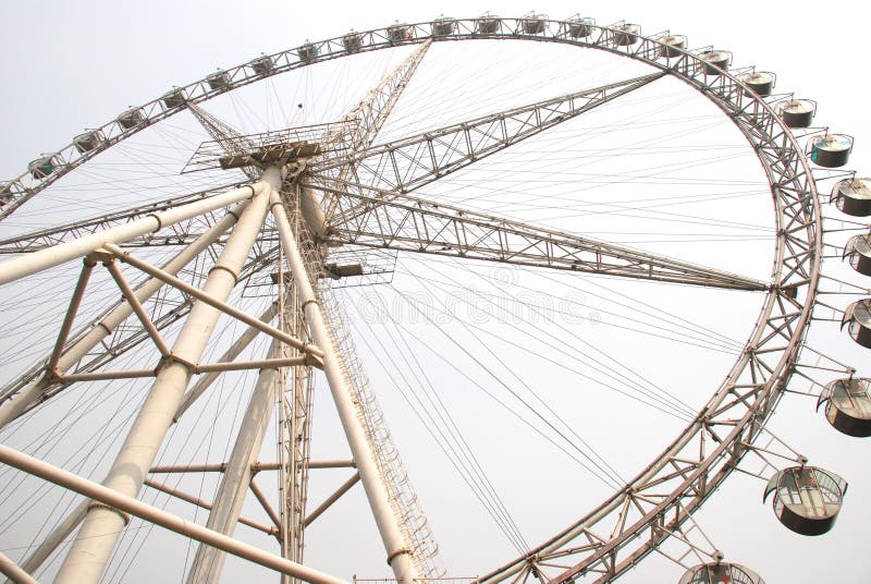 The Ferris wheel