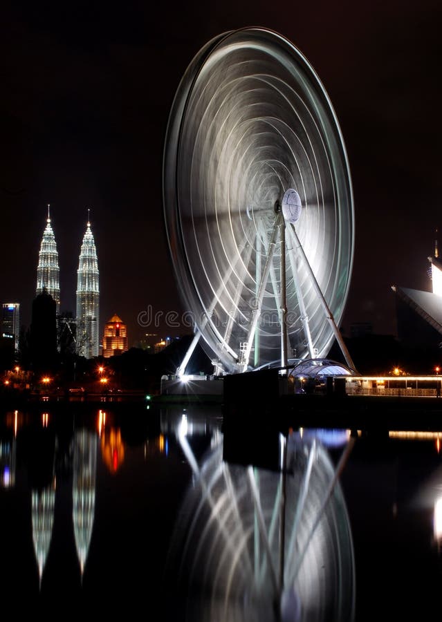 Ferris Wheels