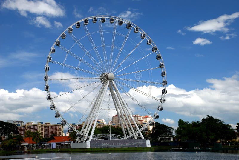 Ferris Wheels