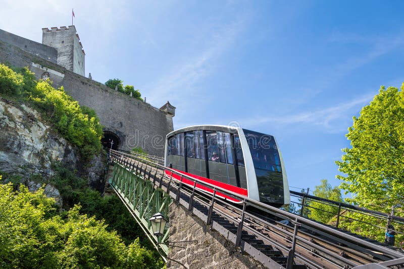 Ferrovia di cavo, fortezza funicolare al castello di Hohensalzburg, S fotografie stock libere da diritti Ferrovia di cavo, fortezza funicolare al castello di Hohensalzburg, S fotografie stock libere da diritti