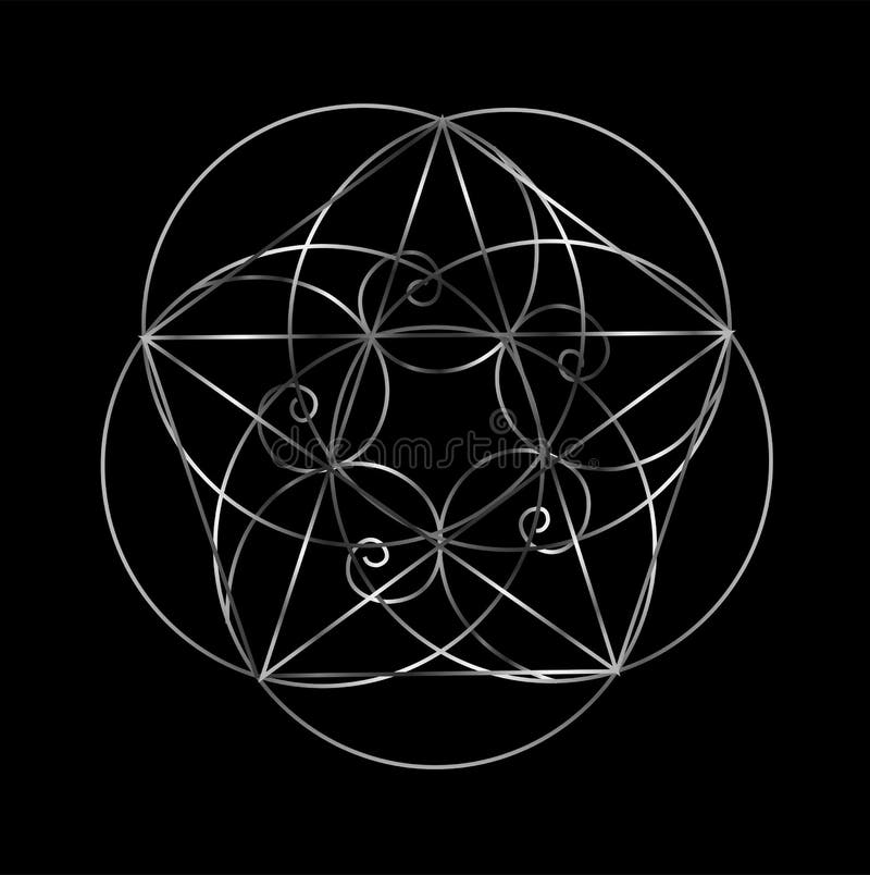 Fibonacci spirala święta geometria