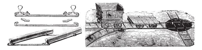 Fig No- 170- Installation view of the way, Rails and sleepers, Paupier system, Fig No- 171 Vagonnet and hub, vintage engraving royalty free illustration
