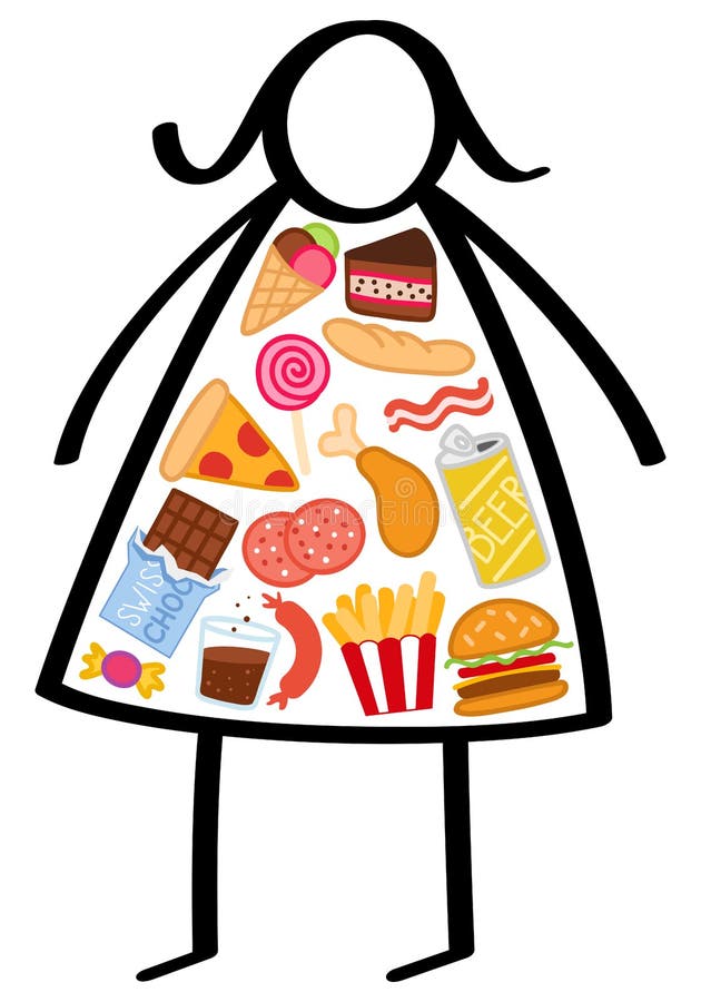 Figura di peso eccessivo semplice donna, corpo riempito di alimenti grassi non sani, alimenti industriali, spuntini, hamburger, p illustrazione di stock Figura di peso eccessivo semplice donna, corpo riempito di alimenti grassi non sani, alimenti industriali, spuntini, hamburger, p illustrazione di stock