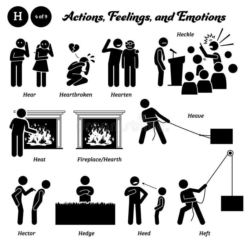 Stick figure human people man action, feelings, and emotions icons alphabet H. Stick figure human people man action, feelings, and emotions icons alphabet H.