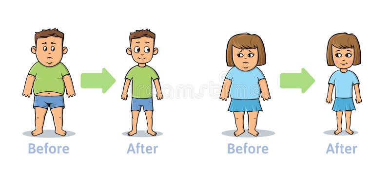 Figure of a Man and Woman before and after Weight Loss. Young Guy and Girl  Transformation before and after Diet and Stock Vector - Illustration of  change, loss: 128116412