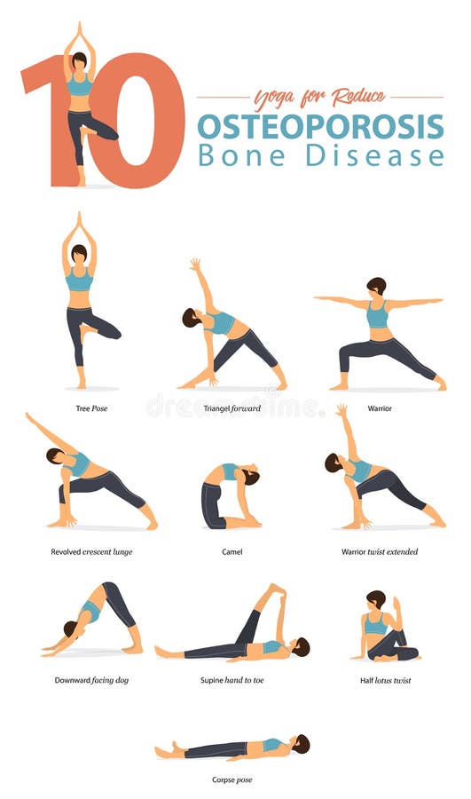Fije de las figuras femeninas de las posturas de la yoga para Infographic 10 actitudes de la yoga para la osteoporosis en diseño libre illustration Fije de las figuras femeninas de las posturas de la yoga para Infographic 10 actitudes de la yoga para la osteoporosis en diseño libre illustration