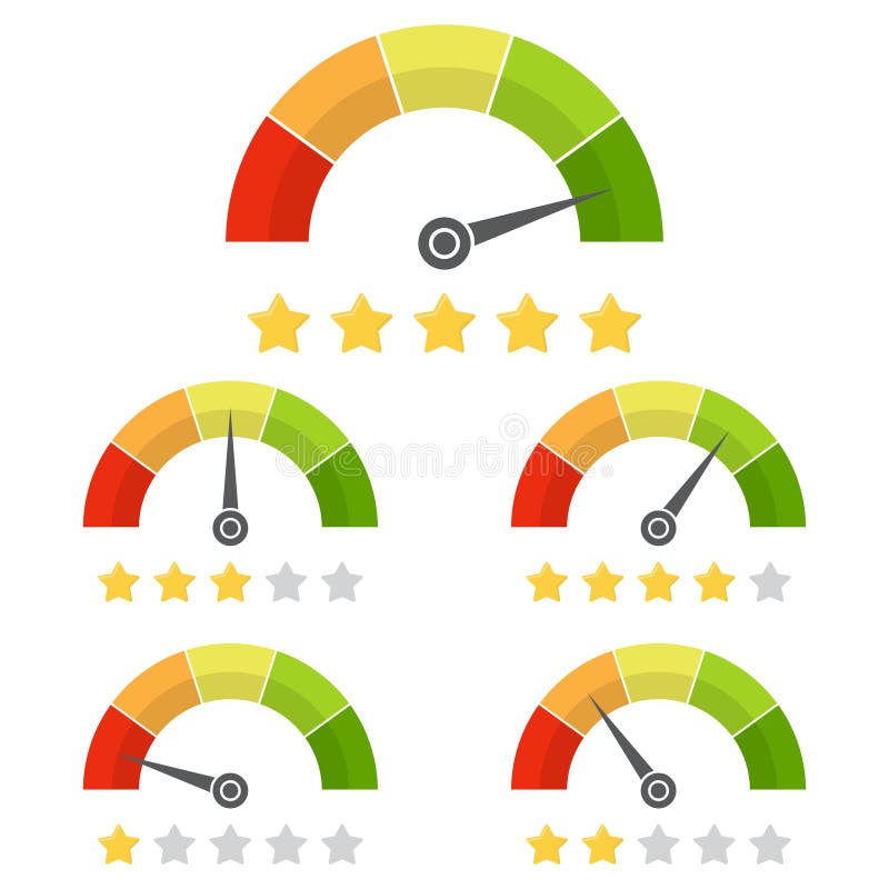 Fije del metro de la satisfacción del cliente con el grado de la estrella Ilustración del vector ilustración del vector Fije del metro de la satisfacción del cliente con el grado de la estrella Ilustración del vector ilustración del vector