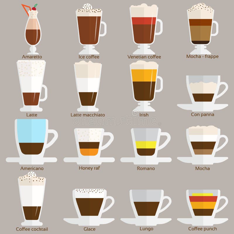 Filiżanka napojów różni cukierniani typ kawa espresso kubek z piankowego napoju ranku znaka śniadaniowym wektorem