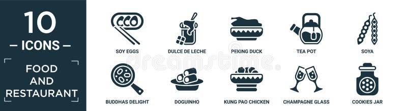 filled food and restaurant icon set. contain flat soy eggs, dulce de leche, peking duck, tea pot, soya, buddhas delight, doguinho, kung pao chicken, champagne glass, cookies jar icons in editable