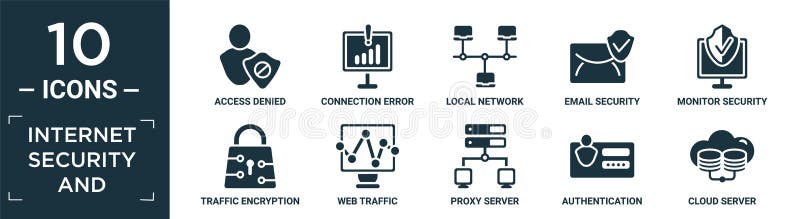 Filled internet security and icon set. contain flat access denied, connection error, local network, email security, monitor royalty free illustration