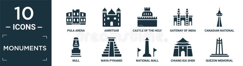 filled monuments icon set. contain flat pula arena, amritsar, castle of the holy angel in rome, gateway of india, canadian national tower, null, maya pyramid, national mall, chiang kai shek memorial