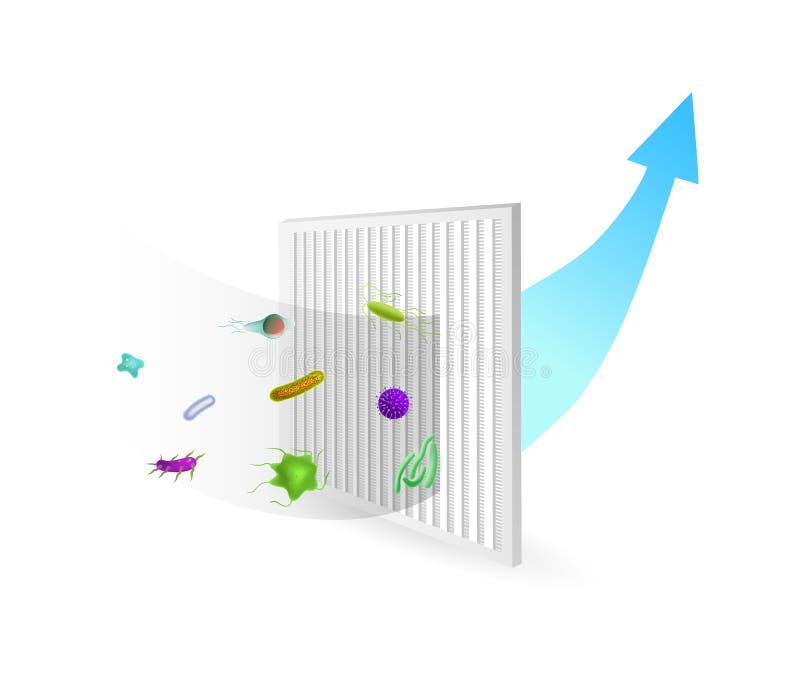 Filter that Stops Harmful Bacteria. Air Antibacterial Air Purification