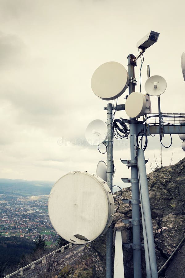 Filtered Picture of Security Camera with Transmitters and Aerials on