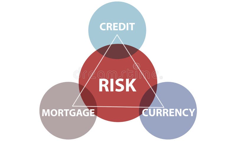 Finance Economy Risk Management Concept Stock Illustration ...