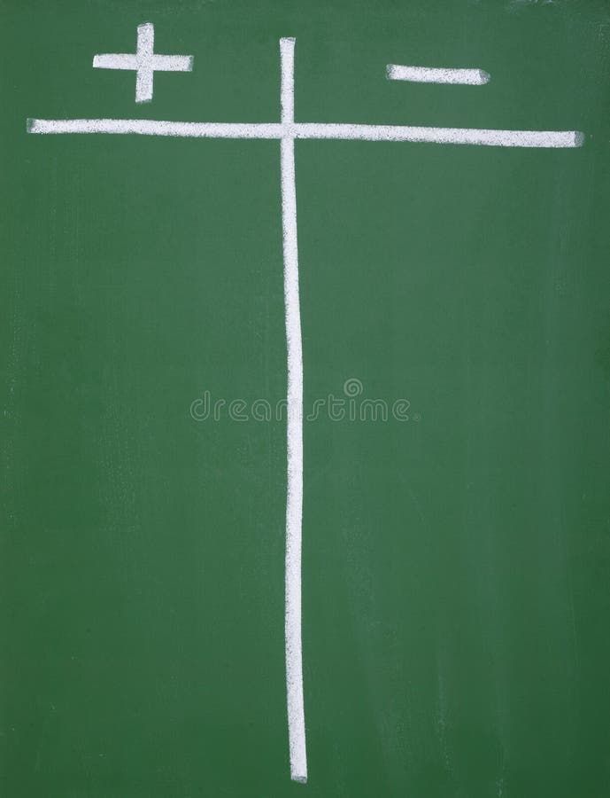 Close up of chalkboard with pros and cons columns. Board survey stock images, royalty-free photos and pictures