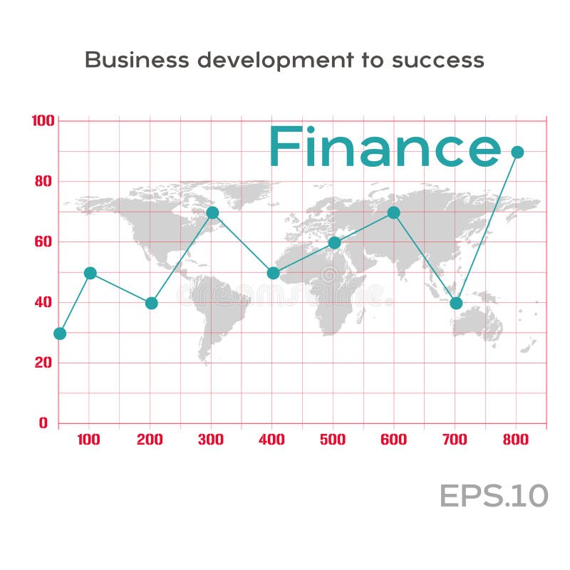 Finance line graph on the statistics table. Statistics graph on the world map. Business growth abstract background. Graph royalty free illustration