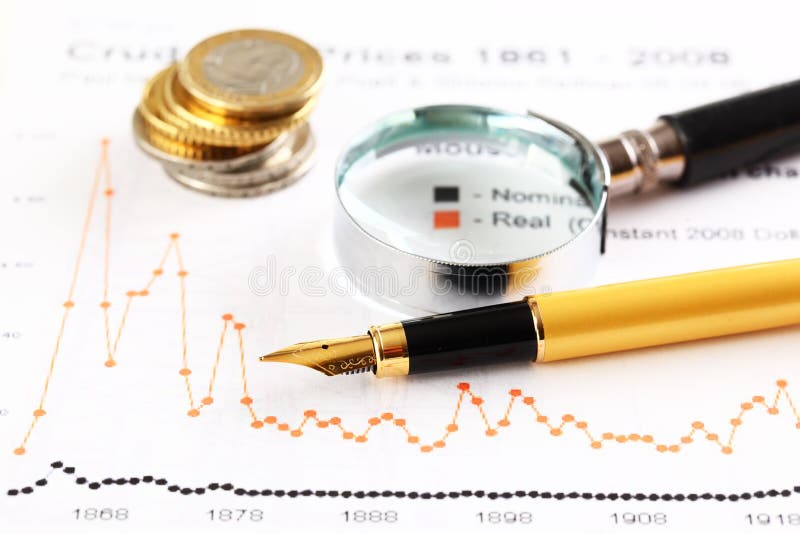 Financial charts and graphs