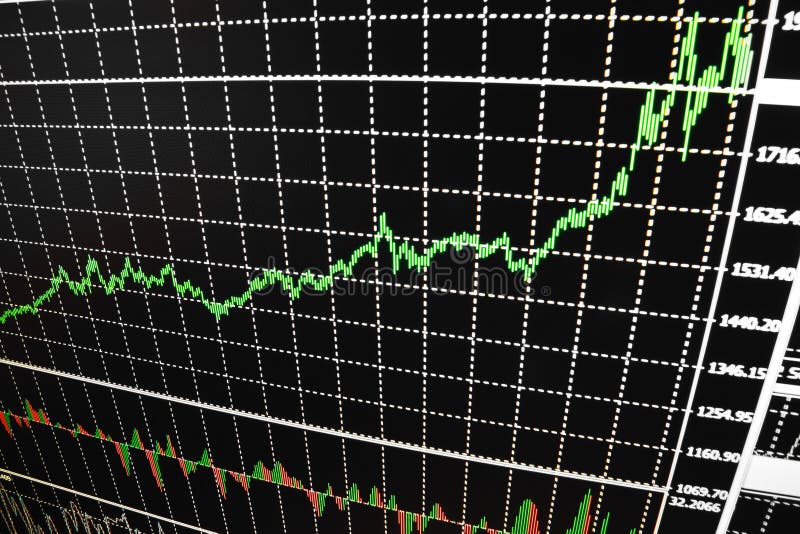 Financial Data Stock Exchange Stock Image Image of corporate, change