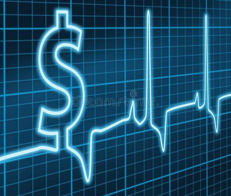 Financial ekg