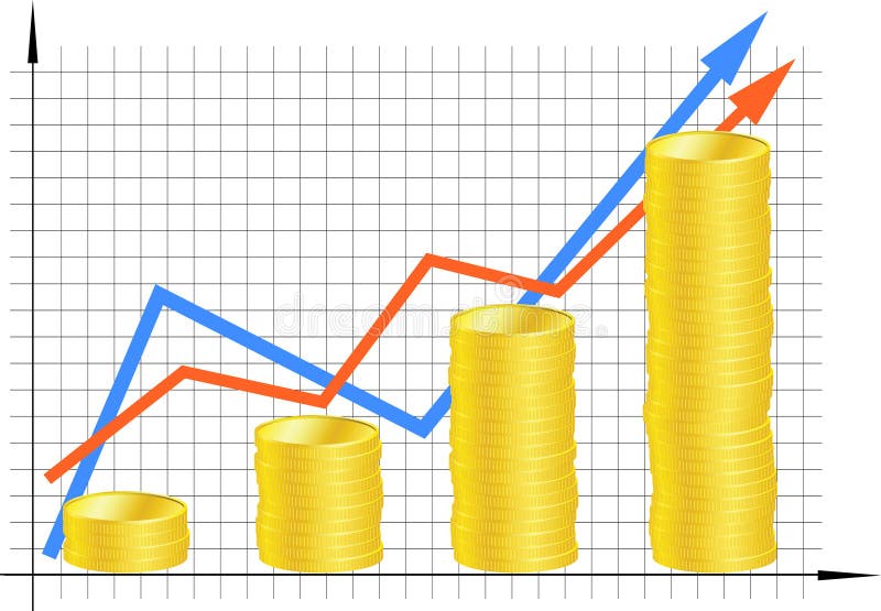 Financial graph