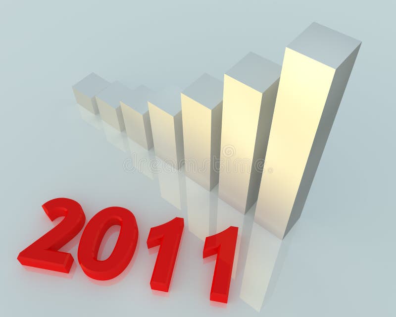 Financial progress bar and year 2011