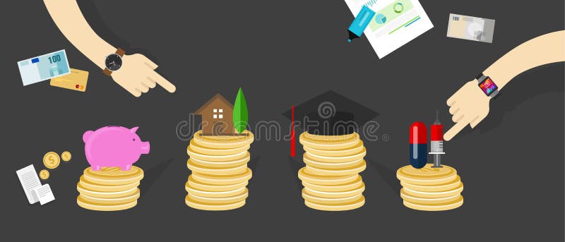 Finansiell familj för budget- tilldelning för pengar personlig stock illustrationer Finansiell familj för budget- tilldelning för pengar personlig stock illustrationer