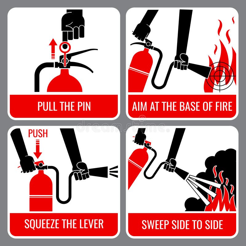 Fire extinguisher vector instruction