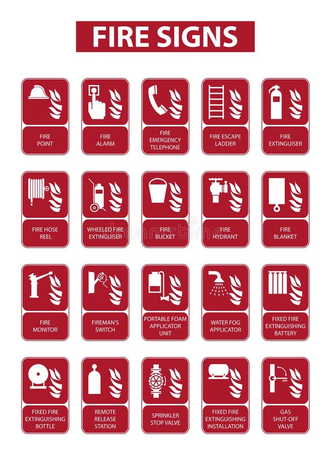 Verpletteren Verkeersopstopping Klas Fire signs stock vector. Illustration of regulations - 66419885 Verpletteren Verkeersopstopping Klas Fire signs stock vector. Illustration of regulations - 66419885