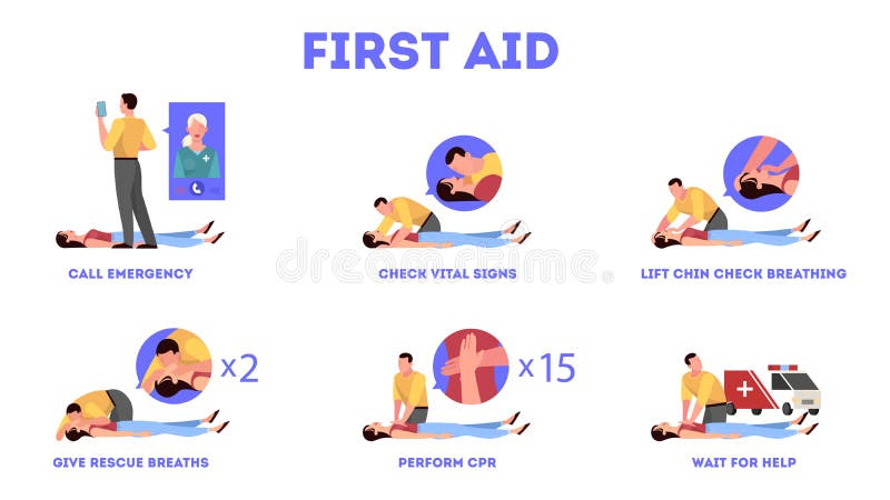 First aid steps in emergency situation. Heart massage or CPR.